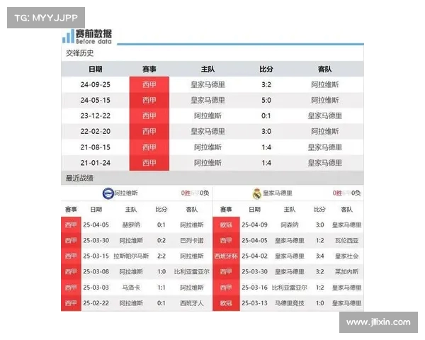 西甲赛事全程网络直播平台推荐与观看指南 西甲赛事全程网络直播平台推荐与观看指南